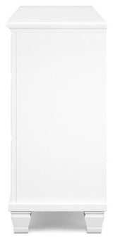 Fortman Dresser - Furniture World