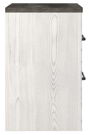 Gerridan Bedroom Set - Furniture World