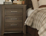 Juararo Bedroom Set - Furniture World