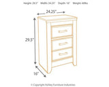 Juararo Bedroom Set - Furniture World