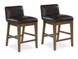 Cabalynn Counter Height Barstool - Furniture World