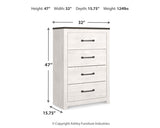 Gerridan Chest of Drawers - Furniture World