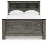 Frandern Full Bed