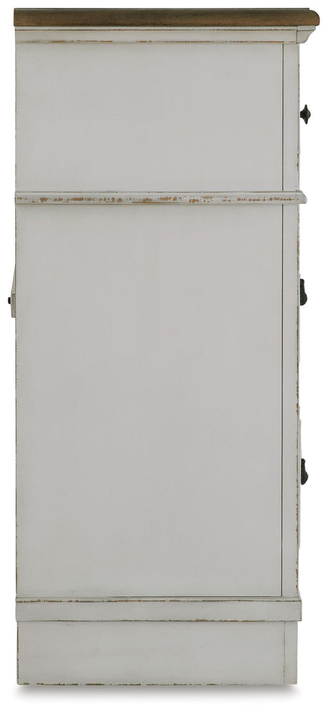 Blendon Dresser - Furniture World