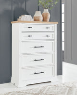 Ashbryn Chest of Drawers - Furniture World