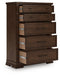 Taffenbrook Chest of Drawers - Furniture World