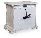 Bruchandi Bedroom Set - Furniture World