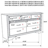 Miranda Dresser - Furniture World