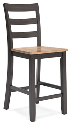 Gesthaven Dining Set - Furniture World