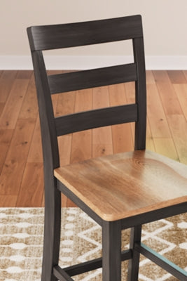 Gesthaven Dining Set - Furniture World