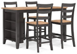 Gesthaven Dining Set - Furniture World