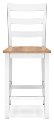 Gesthaven Dining Set - Furniture World