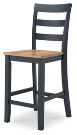 Gesthaven Dining Set - Furniture World