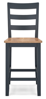 Gesthaven Dining Set - Furniture World