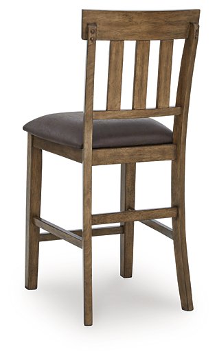 Urbinforte Counter Height Barstool - Furniture World