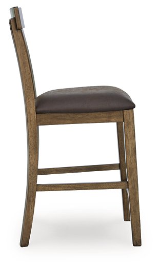 Urbinforte Counter Height Barstool - Furniture World