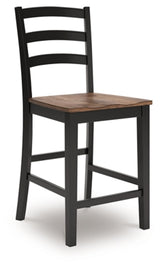 Wildenauer Counter Height Barstool - Furniture World