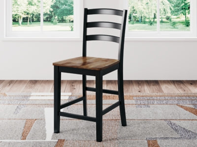 Wildenauer Counter Height Barstool - Furniture World
