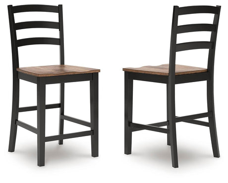 Wildenauer Counter Height Barstool - Furniture World