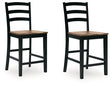 Wildenauer Counter Height Barstool - Furniture World