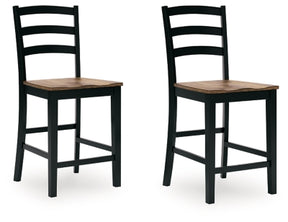 Wildenauer Counter Height Barstool - Furniture World