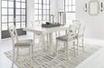 Robbinsdale Dining Package - Furniture World