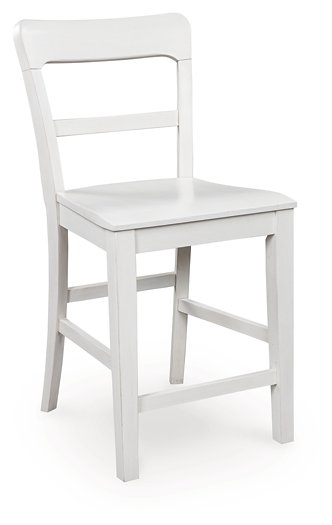 Greddinton Counter Height Barstool