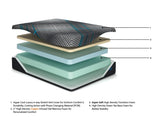 Millennium 2.0 Foam 12 Inch Mattress - Furniture World