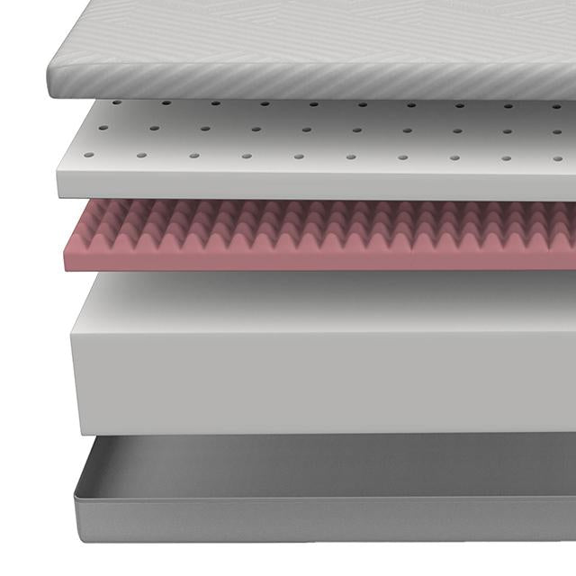 Delphinium Mattress - Furniture World