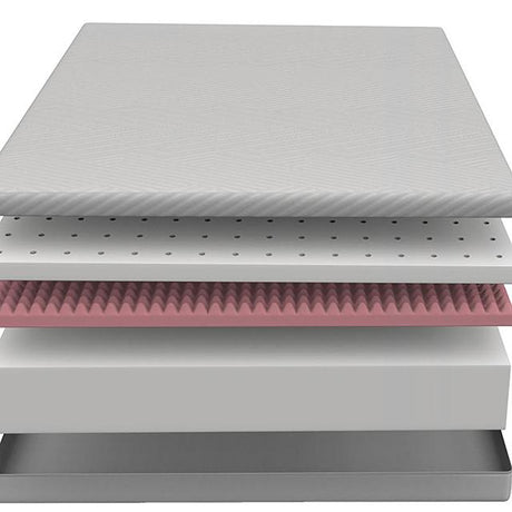 DELPHINIUM Full Mattress - Furniture World