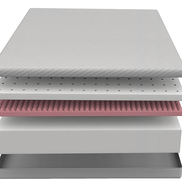 Delphinium Mattress - Furniture World