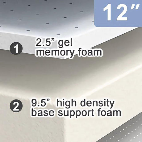 Artemisia 12" Memory Foam Mattress - Furniture World