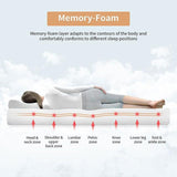 Artemisia 8" Cal. King, E.King, Full, & Queen Memory Foam Mattress - Furniture World
