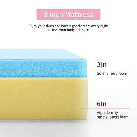 Artemisia 8" Cal. King, E.King, Full, & Queen Memory Foam Mattress - Furniture World
