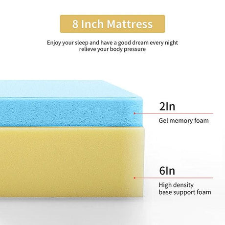 Artemisia 8" Cal. King, E.King, Full, & Queen Memory Foam Mattress - Furniture World
