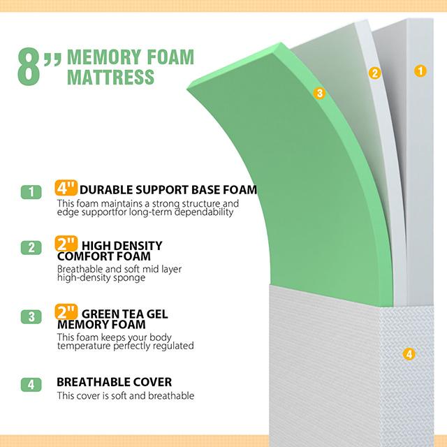 Forsythia 8" Queen Green Tea Gel Memory Foam - Furniture World