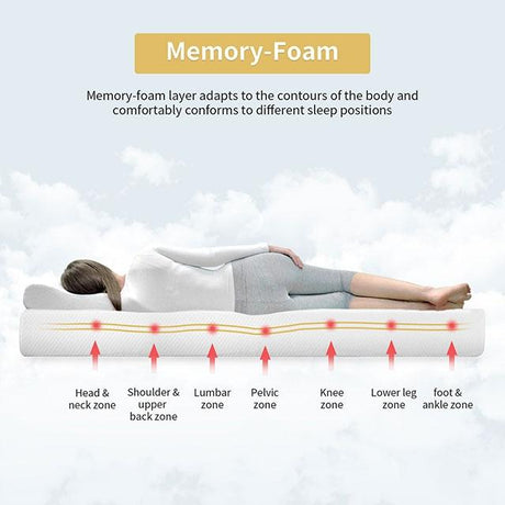 Artemisia 8"Foam Mattress - Furniture World