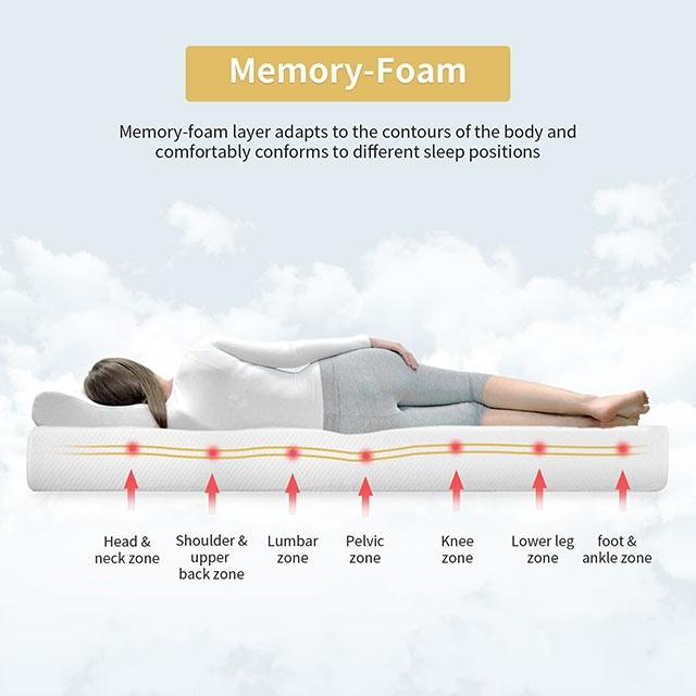Artemisia 8" Cal. King, E.King, Full, & Queen Memory Foam Mattress - Furniture World