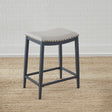 Vintage Series Backless Uph Counter Chair- Navy - Furniture World