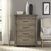 Town & Country 5 Drawer Chest - Furniture World