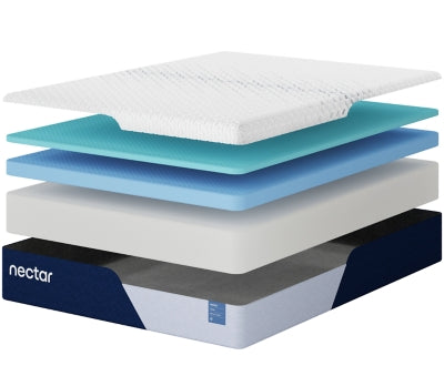 Nectar Classic Memory Foam 5.1 Mattress - Furniture World