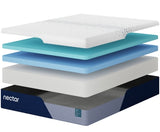 Nectar Premier Memory Foam 5.1 Mattress - Furniture World