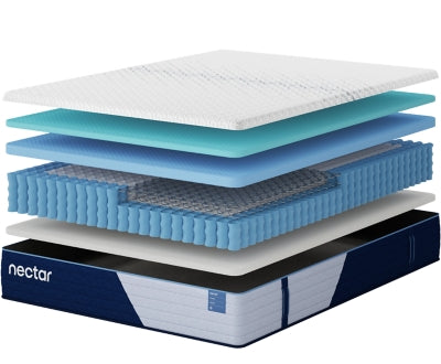 Nectar 5.1 Hybrid Classic - Furniture World