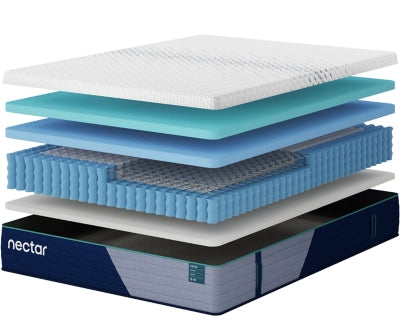 Nectar Premier Hybrid 5.1 - Furniture World