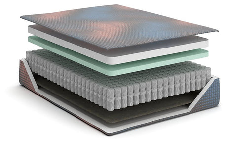 13 Inch Hybrid Hot Buy Mattress - Furniture World