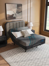 Millennium 2.0 Hybrid 14 Inch Mattress - Furniture World