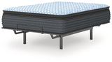 Destin Cove PT Mattress - Furniture World