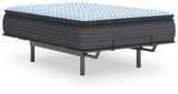 Destin Cove PT Mattress - Furniture World