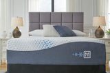 Millennium Cushion Firm Gel Memory Foam Hybrid Mattress - Furniture World