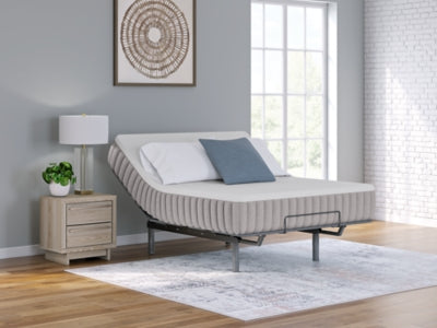 Terra Sleep Firm Mattress - Furniture World